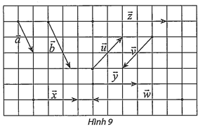 Hình minh họa: Đề bài