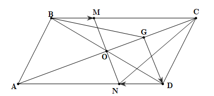 Hình minh họa: Lời giải