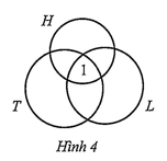 Hình minh họa: Lời giải