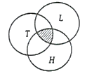 Hình minh họa: Lời giải