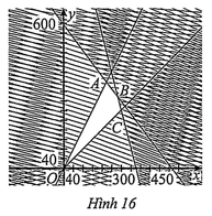 Hình minh họa: Lời giải