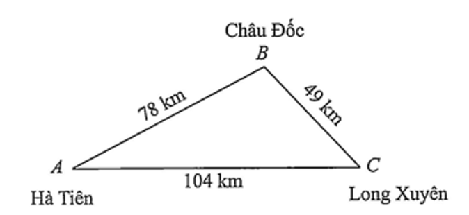 Hình minh họa: Đề bài