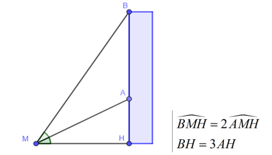 Hình minh họa: Đề bài