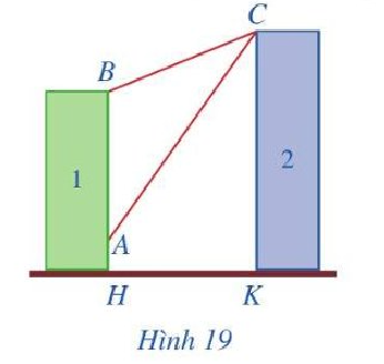 Hình minh họa: Đề bài