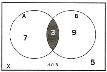Hình minh họa: Lời giải