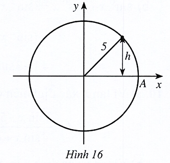 Hình minh họa: Đề bài