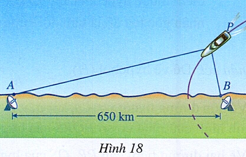 Hình minh họa: Đề bài