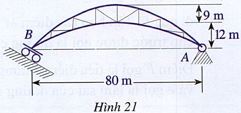 Hình minh họa: Đề bài