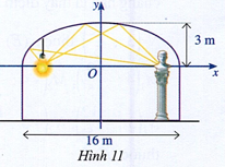 Hình minh họa: Đề bài