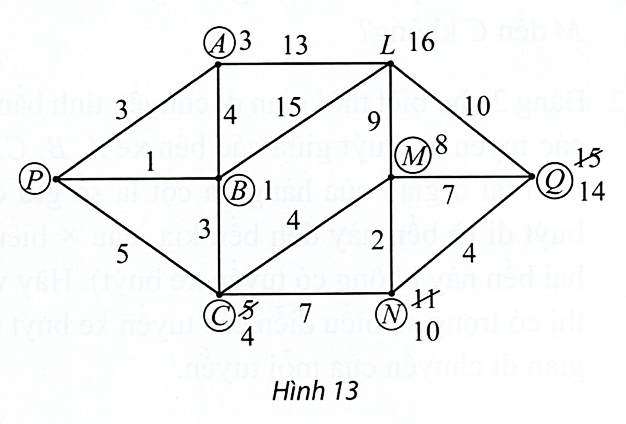 Hình minh họa: Lời giải