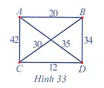 Hình minh họa: Đề bài
