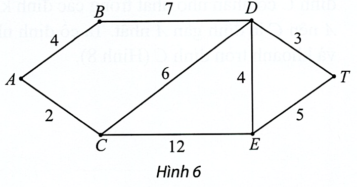 Hình minh họa: Đề bài