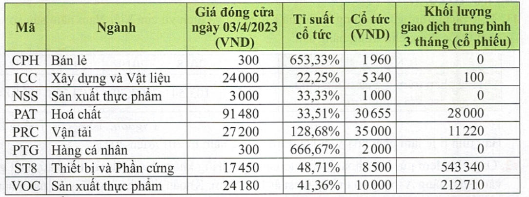 Hình minh họa: Đề bài