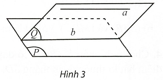 Hình minh họa: 3. Tính chất cơ bản của đường thẳng và mặt phẳng song song