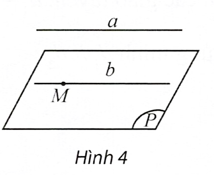 Hình minh họa: 3. Tính chất cơ bản của đường thẳng và mặt phẳng song song