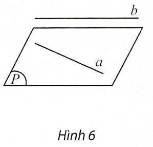Hình minh họa: 3. Tính chất cơ bản của đường thẳng và mặt phẳng song song