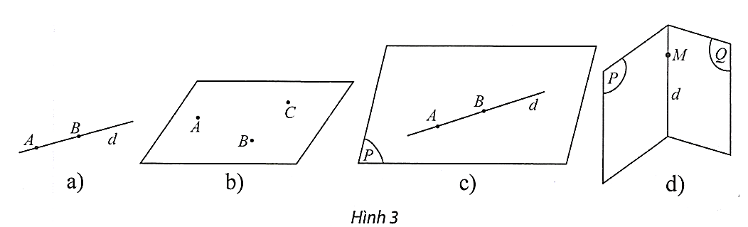 Hình minh họa: 2. Các tính chất được thừa nhận của hình học không gian