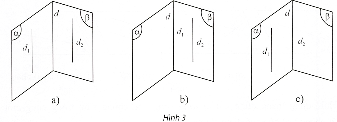 Hình minh họa: 2. Tính chất cơ bản về hai đường thẳng song song