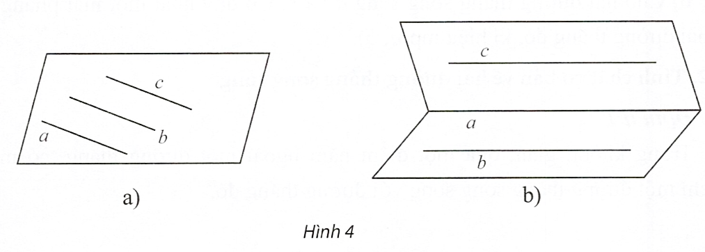 Hình minh họa: 2. Tính chất cơ bản về hai đường thẳng song song