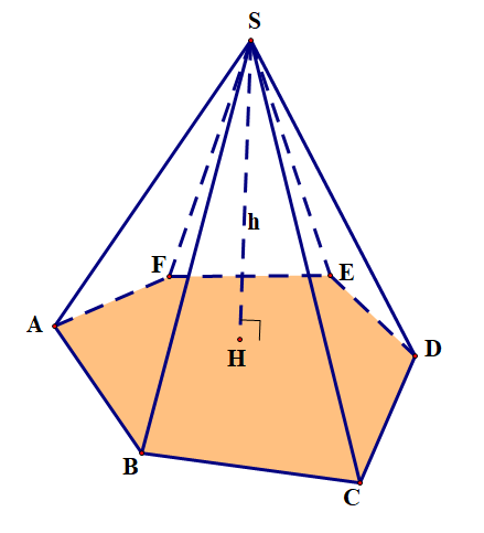 Hình minh họa: 4. Thể tích