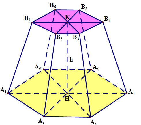 Hình minh họa: 4. Thể tích