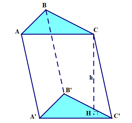 Hình minh họa: 4. Thể tích